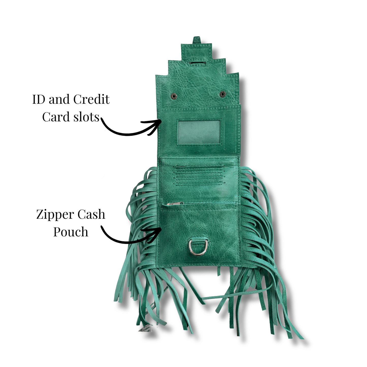 Aztec Mini - Turquoise